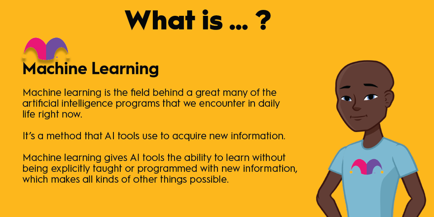 What Is Machine Learning?