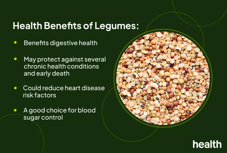 Health Benefits of Legumes