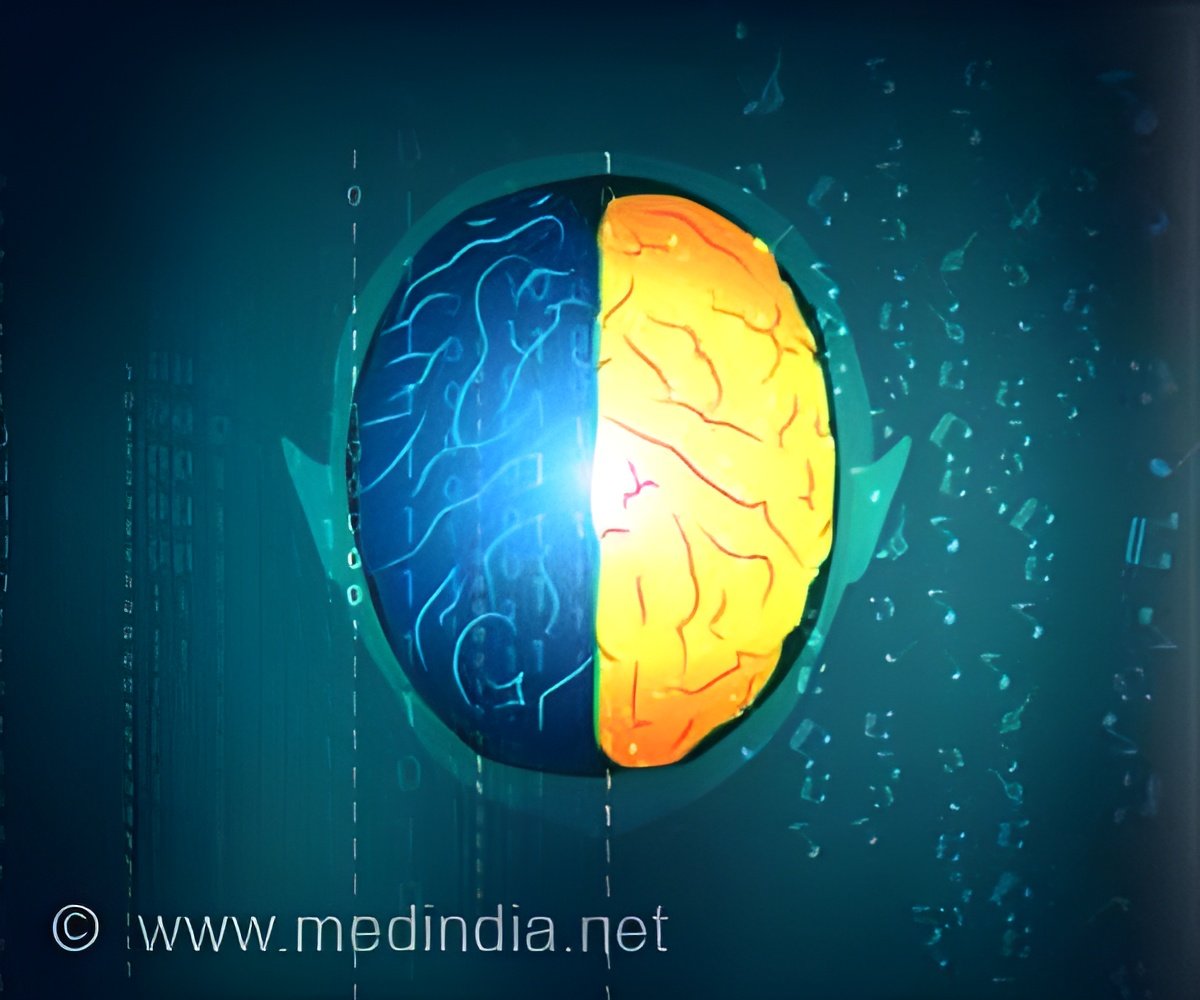 How AI Mimics Brain Function?