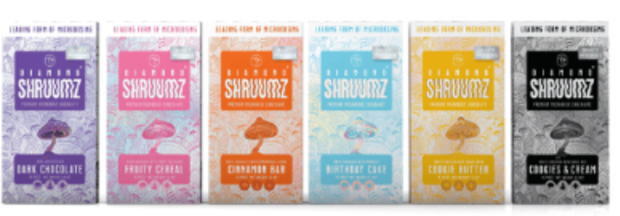 FDA warns microdose chocolate may lead to seizures
