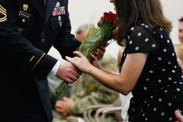 Now It's Our Turn: Does Military Retirement Give Spouses a Real Chance at Careers?