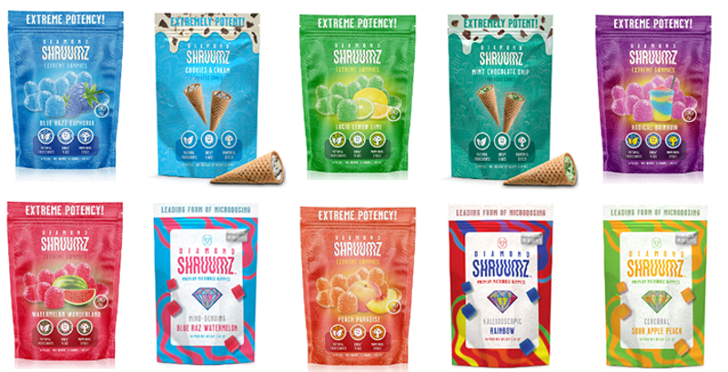 Colorado Psychedelics Regulators Warn Public of Edibles Sold Online