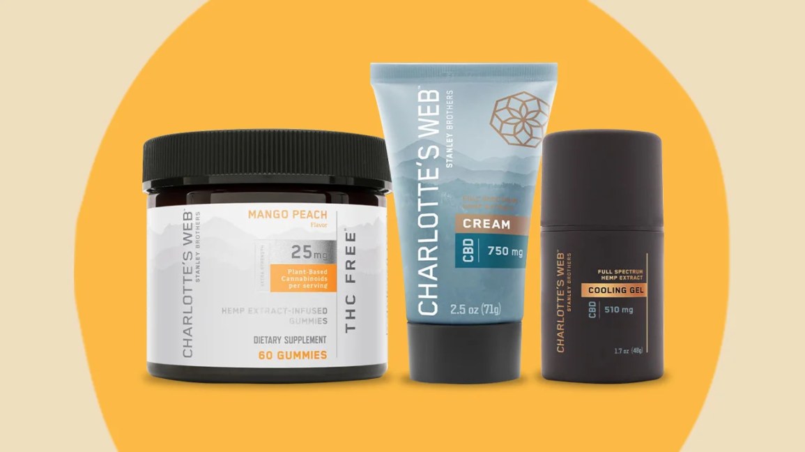 Charlotte’s Web CBD Products: A 2024 Review