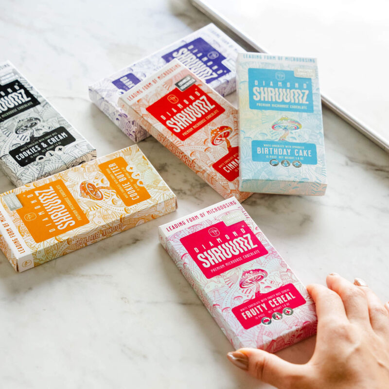 With 145 sickened, 2 dead, microdosing candy poisonings are still a mystery