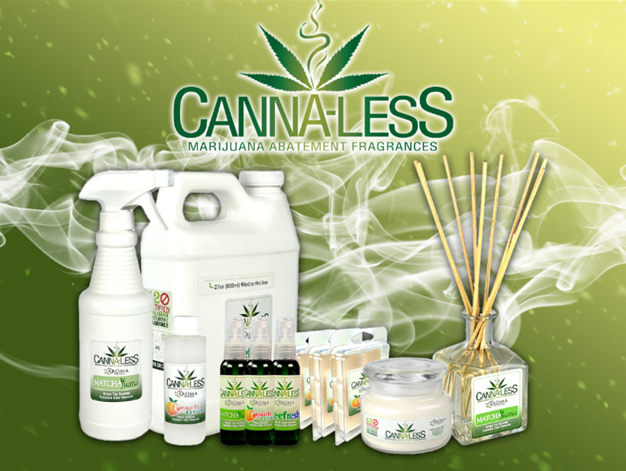 Battling the Bud Smell: Aroma Retail’s Fight Against Lingering Cannabis Odors