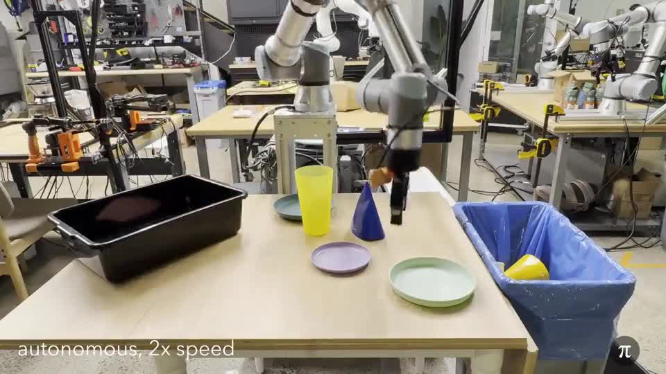 This Is a Glimpse of the Future of AI Robot