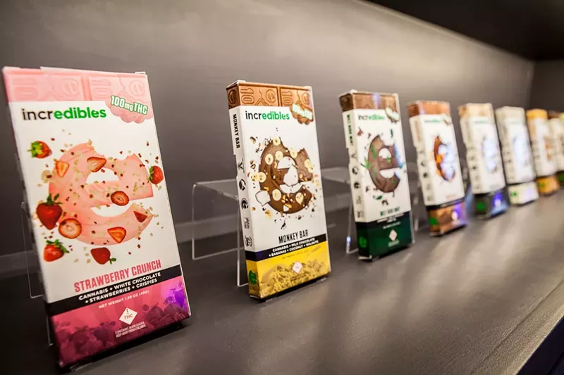 Colorado Marijuana Sales Hit Seven-Year Low in 2024