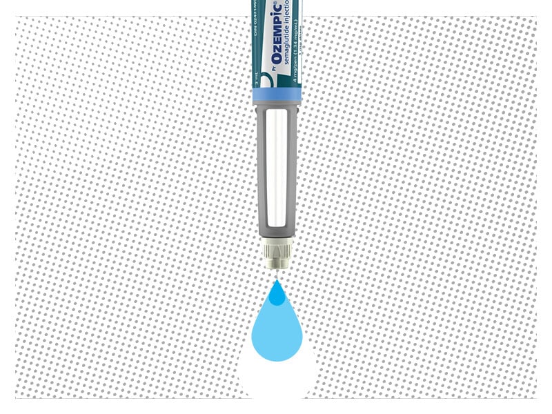 Why People Are Microdosing Ozempic, or GLP-1, In the Name of Wellness