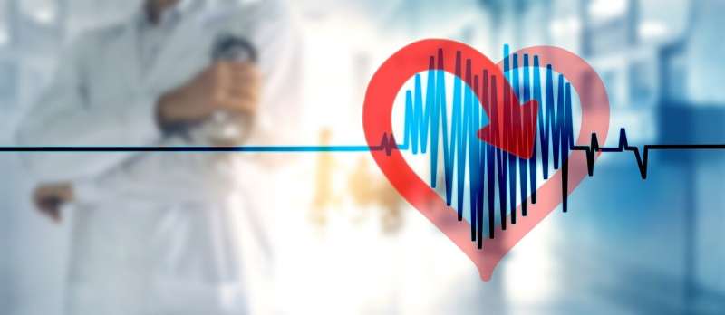 Artificial intelligence can aid in the prevention of sudden cardiac death